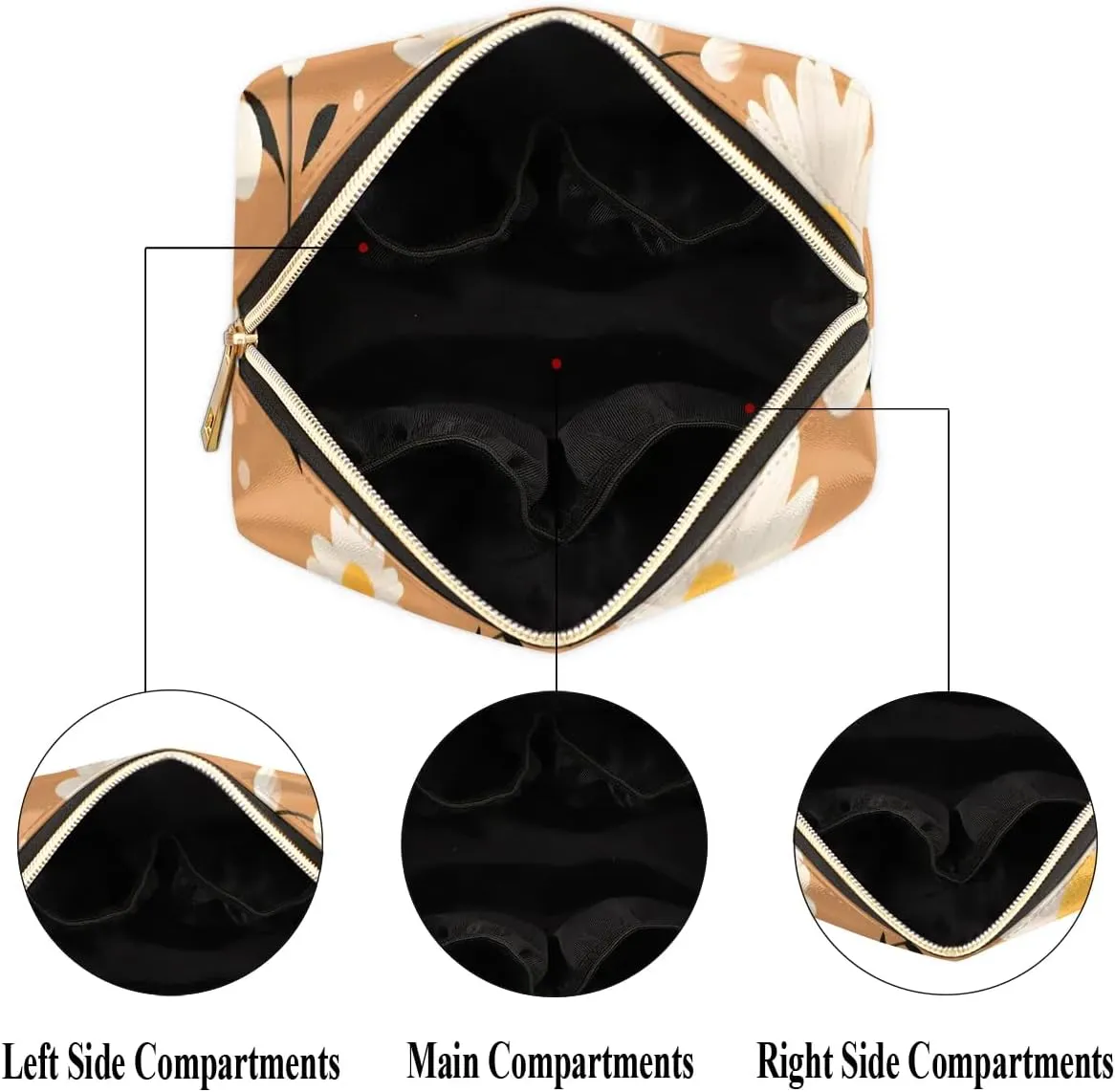 Exquisite Drawing Flower Prints Travel Makeup Bag for Women, PU Leather Waterproof Checkered Cosmetic Bags Large Make up Bag Zipper Pouch