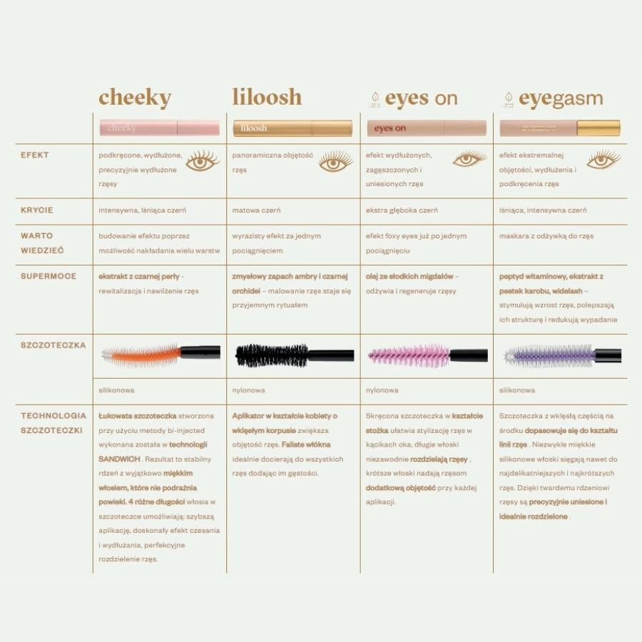 Paese Eyegasm Black Mascara Extreme Volume